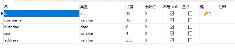 创建mybatis_study数据库，新建user表