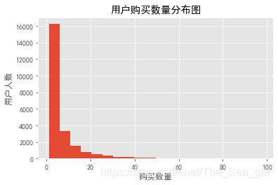 [外链图片转存失败,源站可能有防盗链机制,建议将图片保存下来直接上传(img-zNboMXeb-1606388329018)(output_44_0.png)]