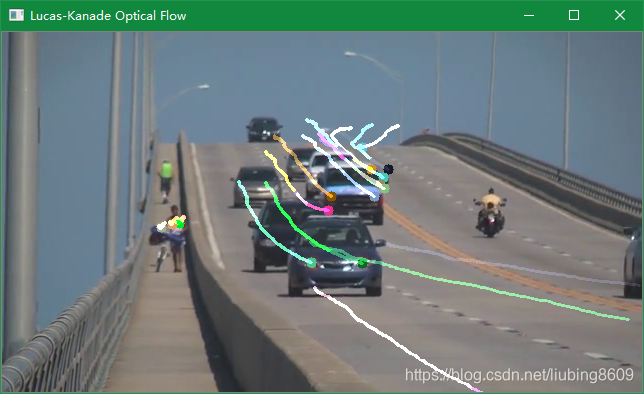 Python+OpenCV:Optical Flow(光流)_python opencv 背景建模 optical flow method ...