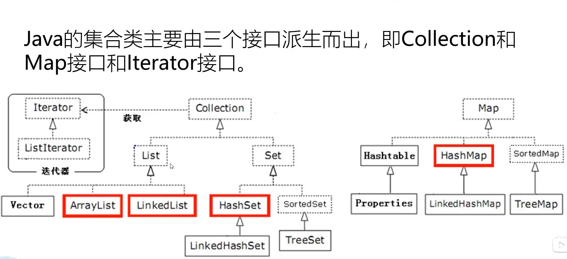 在這裡插入圖片描述