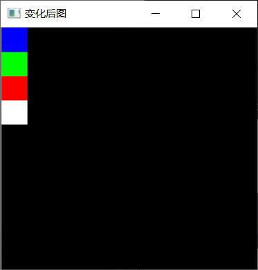 Opencv (C++) pixel storage principle and operation (beginner ...