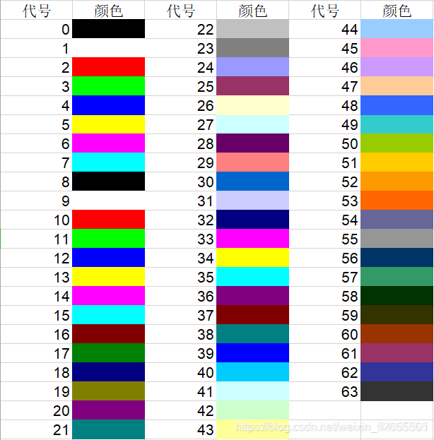 颜色对照表