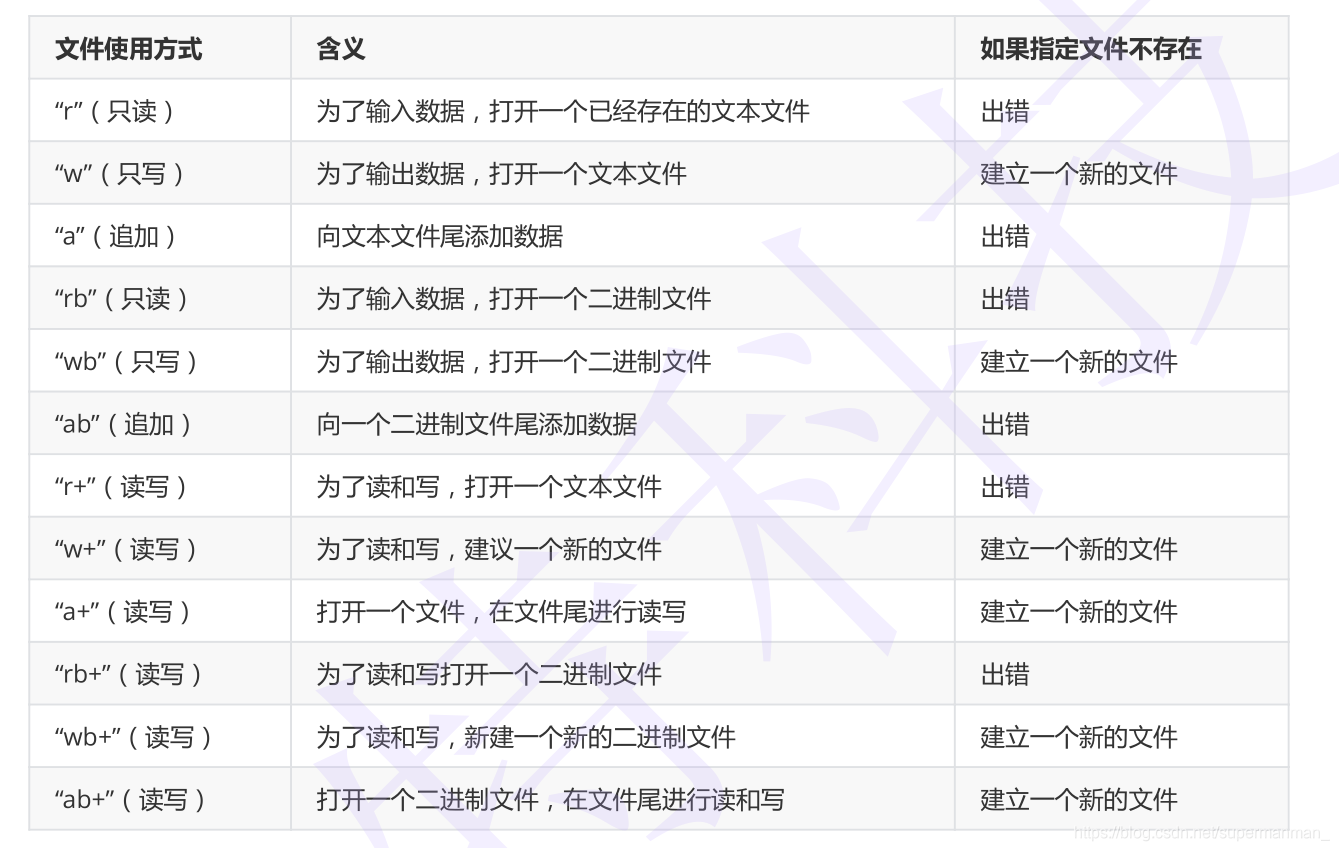 re文件浏览器去广告版_re文件管理器旧版本_安卓手机re文件管理器怎么打开器