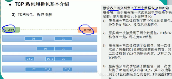 [外链图片转存失败,源站可能有防盗链机制,建议将图片保存下来直接上传(img-fQXL0sny-1606447386773)(C:\Users\acer\AppData\Roaming\Typora\typora-user-images\image-20201127091019686.png)]