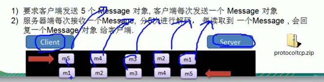 [外链图片转存失败,源站可能有防盗链机制,建议将图片保存下来直接上传(img-dtiL08CL-1606447386788)(C:\Users\acer\AppData\Roaming\Typora\typora-user-images\image-20201127100445316.png)]