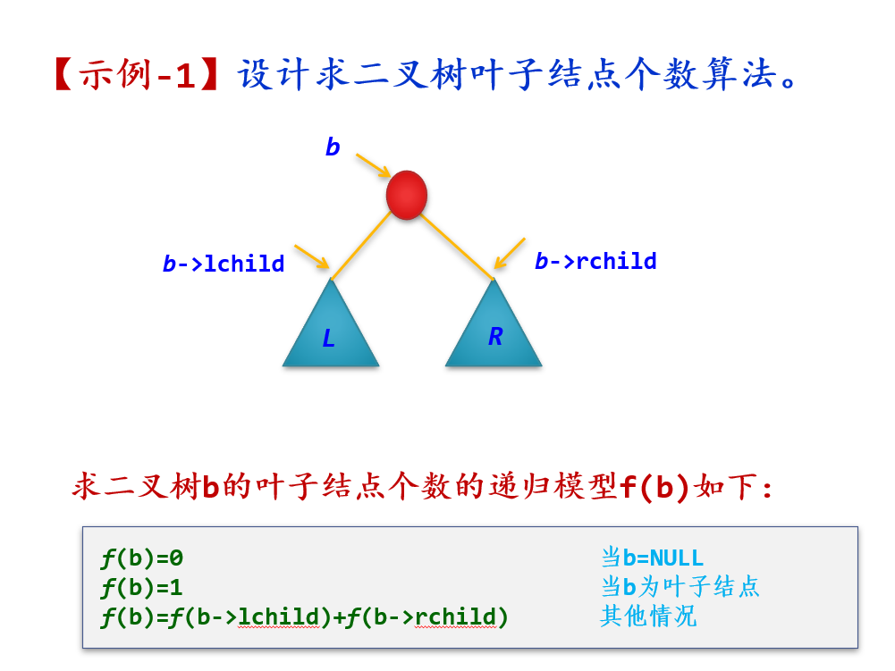 数据结构——二叉树的递归算法