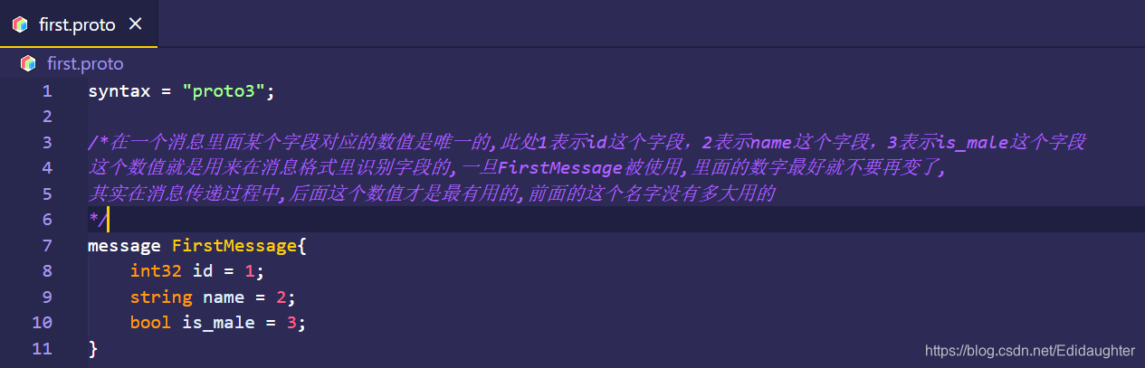 Protbuffer Iterface Grpc gRPC&ProtoBuffers_grpc protobuffer序列化对比-CSDN博客