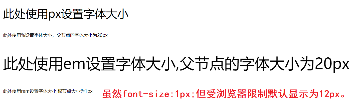 Font用法分析讲解 样式 大小 解决浏览器默认字体大小问题 粗细 类型 行高 小型大写 文本的大小写 对齐方式 首行缩进 文本修饰横线 间距 换行方式与强制换行 文本溢出 字符实体 君莫笑 程序员宅基地