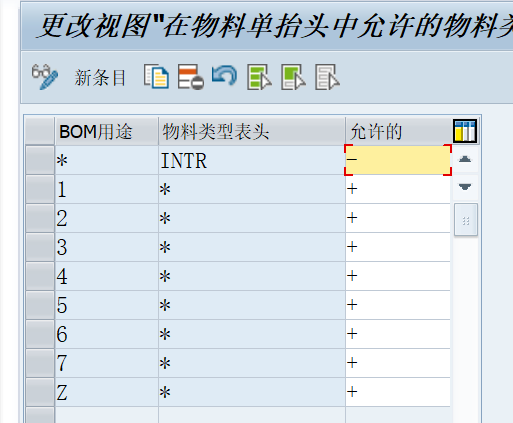 PP实施经验分享（4）——SAP中BOM应用