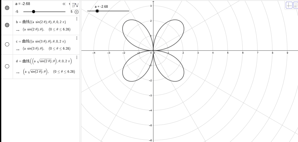 2 笔记:极坐标曲线