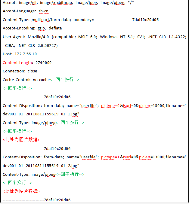 http post 使用multipart/form-data 格式数据 上传文件（图片）