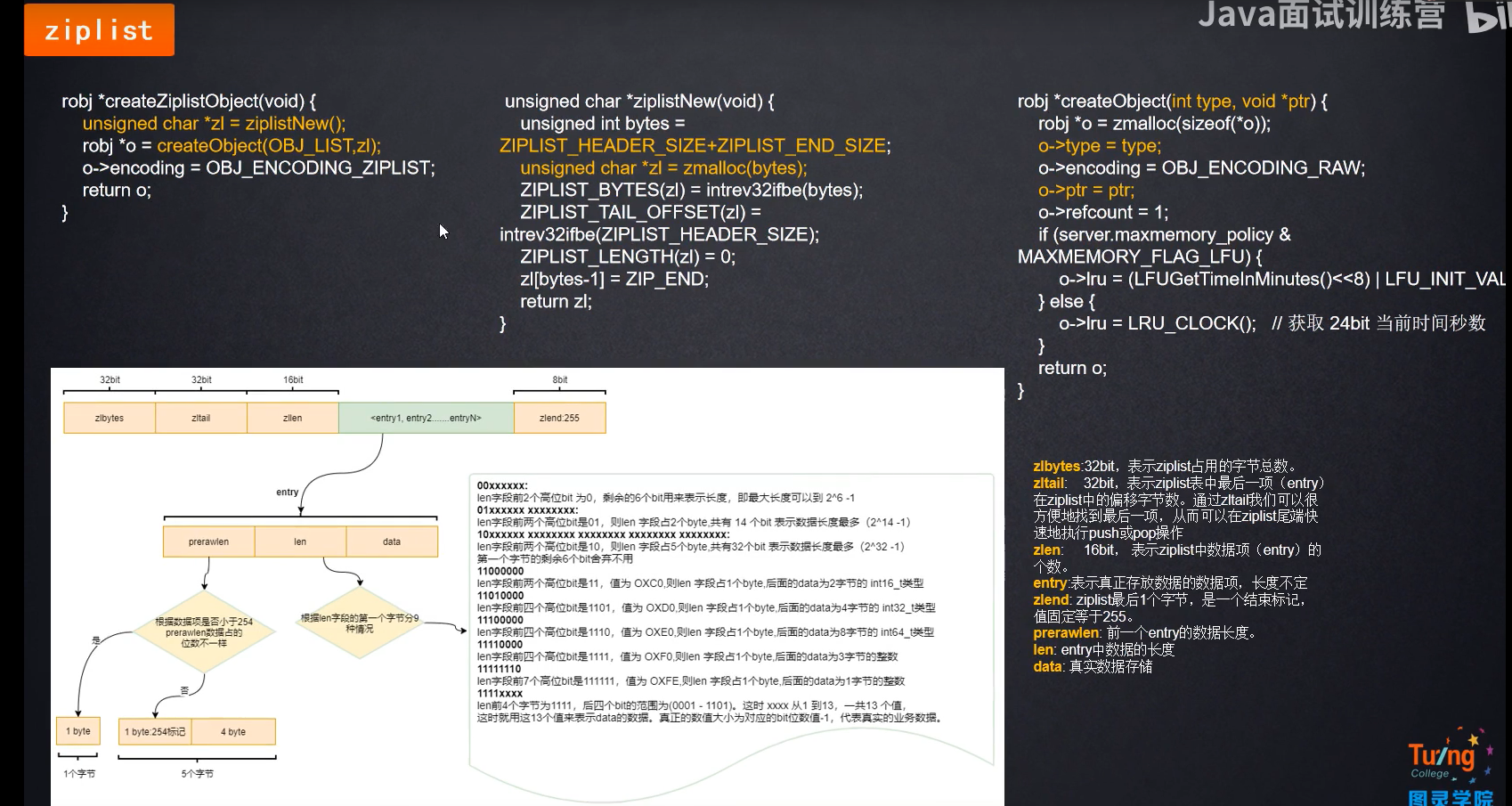 redis高级篇_redis set会覆盖吗-CSDN博客