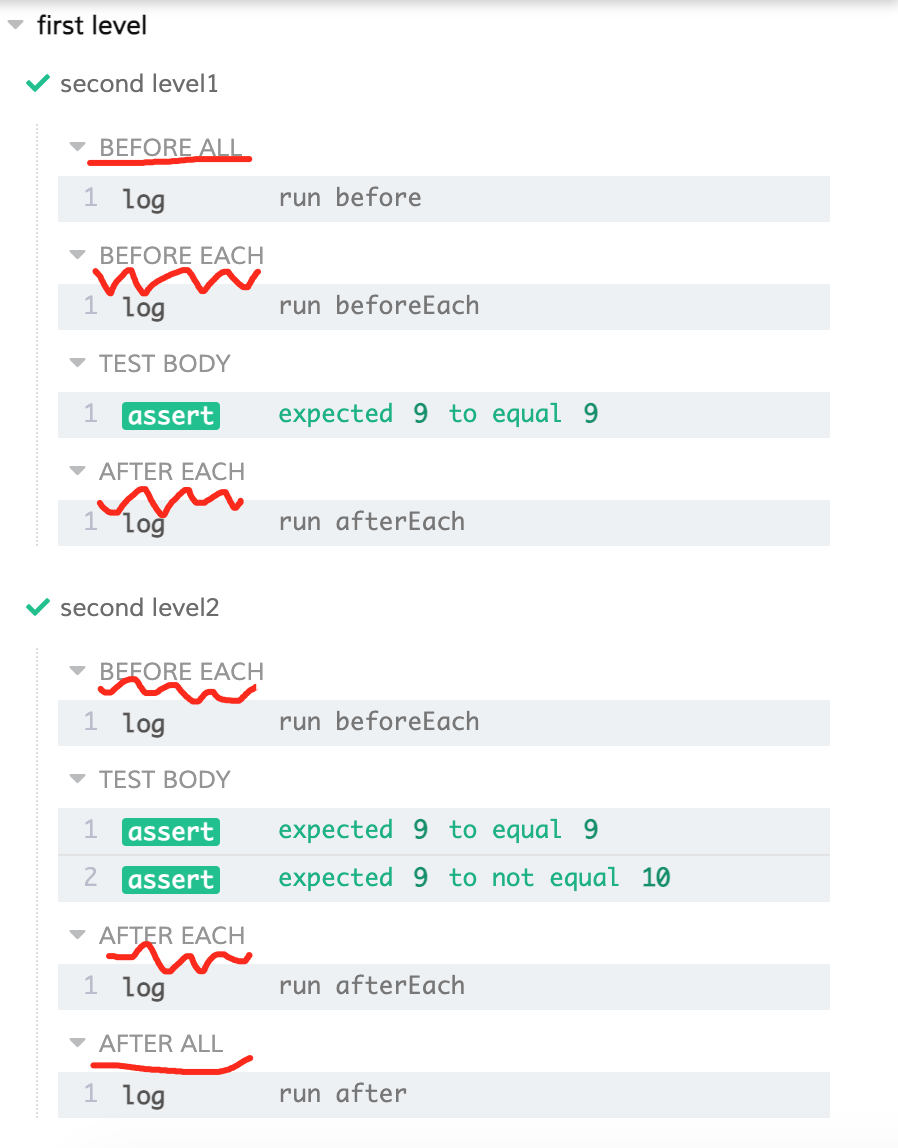 Cypress学习笔记（二）——钩子函数before,after,beforeEach,afterEach_test before