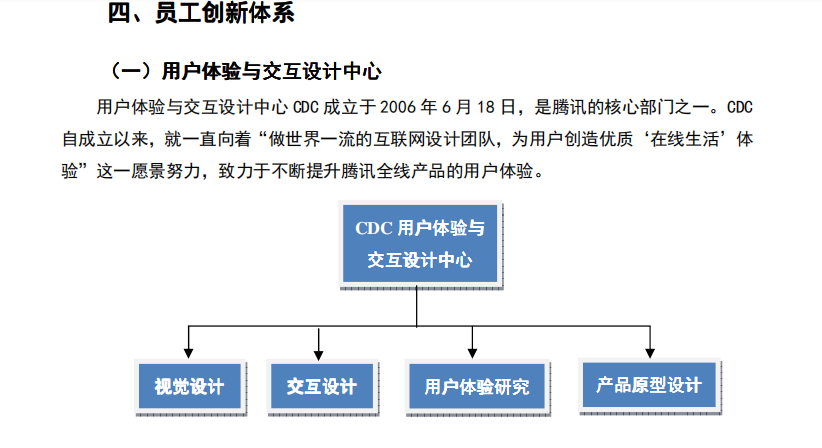 分析猿 2020-11-27 18:01:53 1 收藏 版權 騰訊公司的管理理念是剮哪