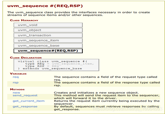 第二段:sequence/sequencer的调用_在sequence中怎么调用参考模型里的函数-CSDN博客