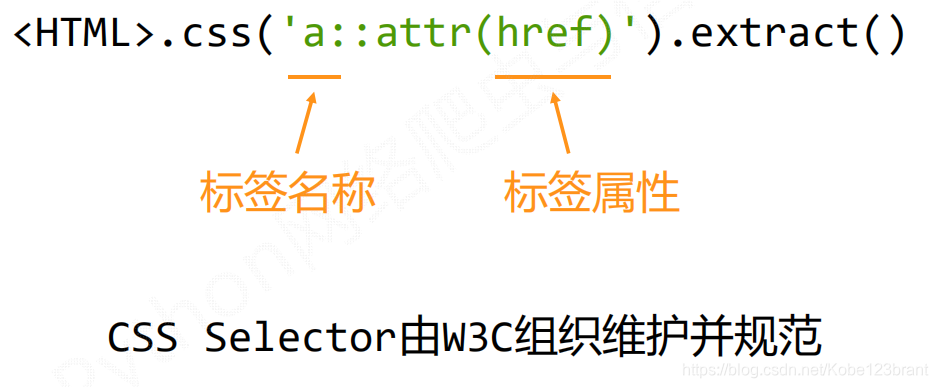 python网络爬虫自学笔录7_Scrapy库