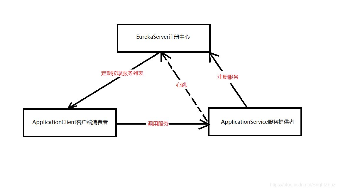 ここに画像の説明を挿入