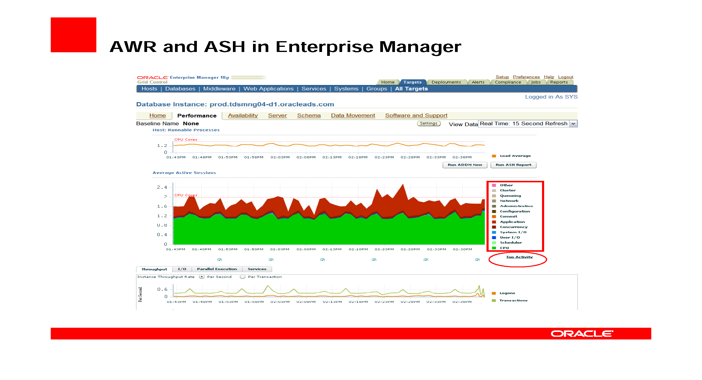 Using Automatic Workload Repository for Database Tuning Tips for