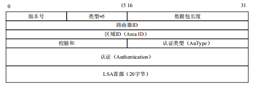 在這裡插入圖片描述