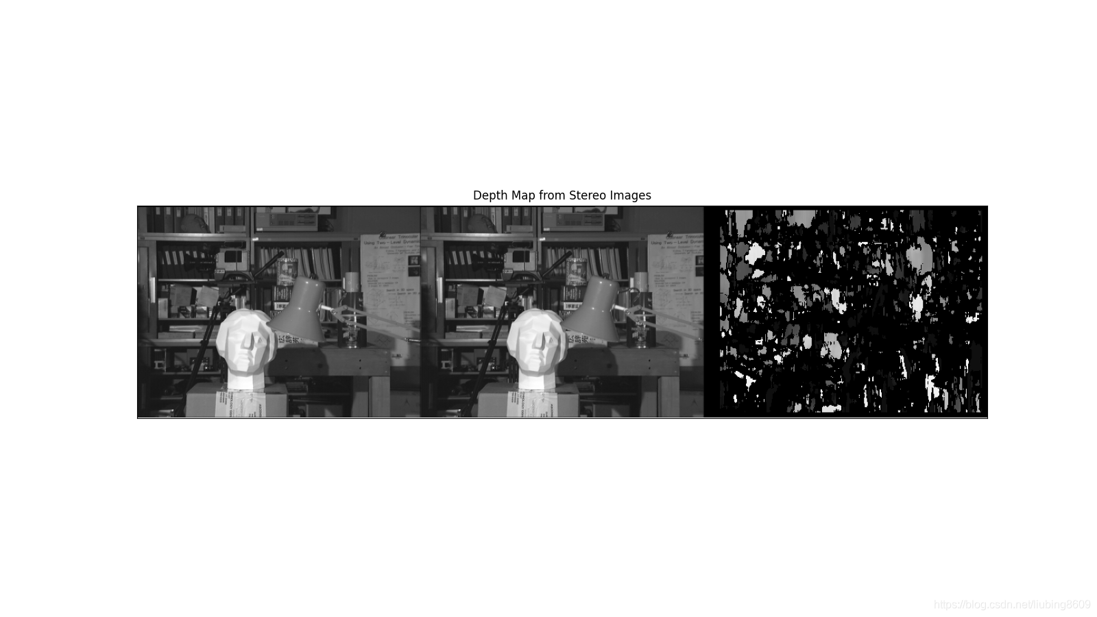 Python+OpenCV:立体图像深度图(Depth Map from Stereo Images)_9.3. 立体图像深度图-CSDN博客