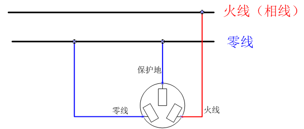 左零右火上接地电路图图片