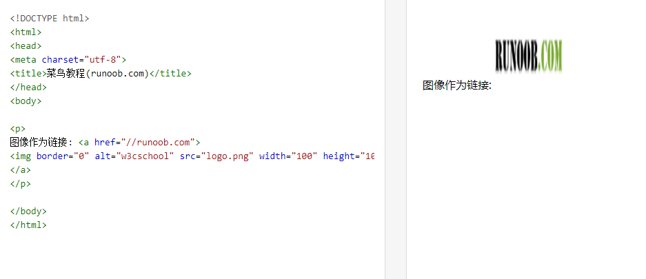 Html中a标签的使用方式_html中a标签的用法-CSDN博客