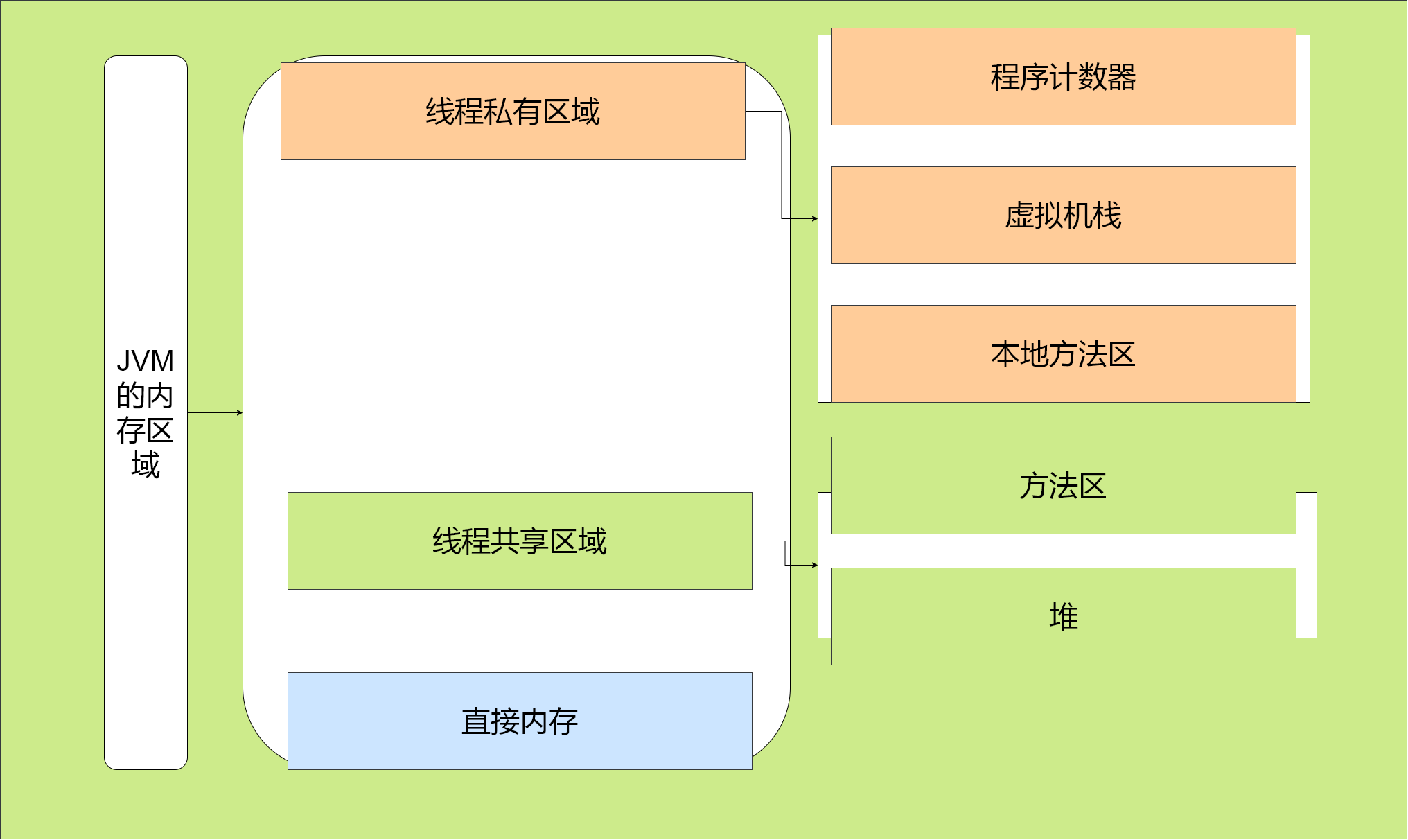 在這裡插入圖片描述