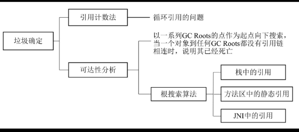 在這裡插入圖片描述