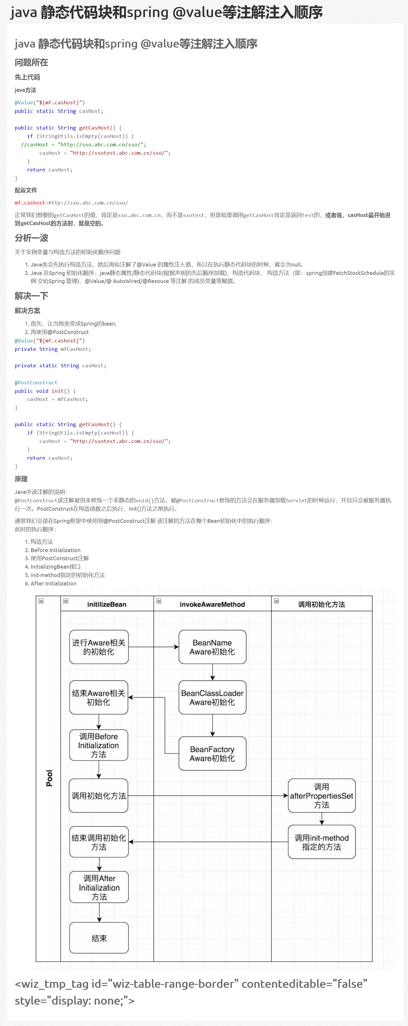 Solve the problem: Variable 'time_zone' can't be set to the value of ...
