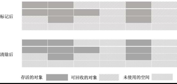 在這裡插入圖片描述