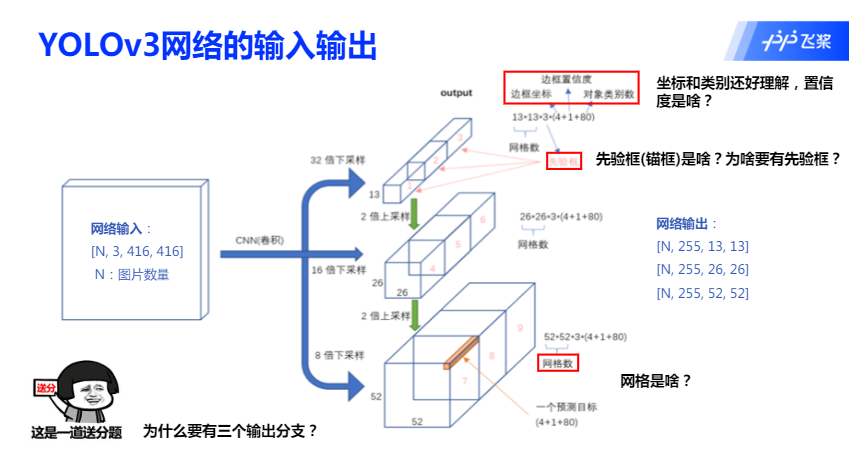 在這裡插入圖片描述