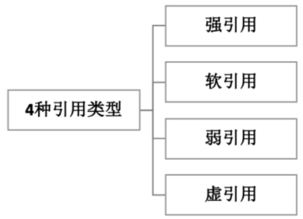 在這裡插入圖片描述