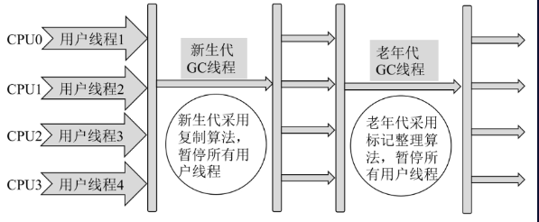 在這裡插入圖片描述