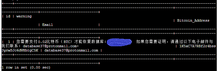 勒索数据信息