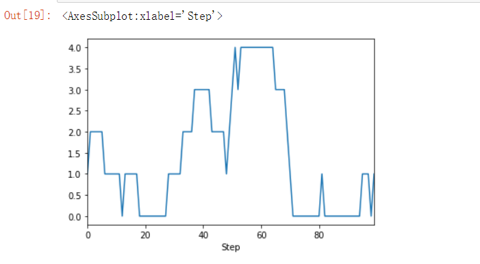 python mesa包教程-CSDN博客