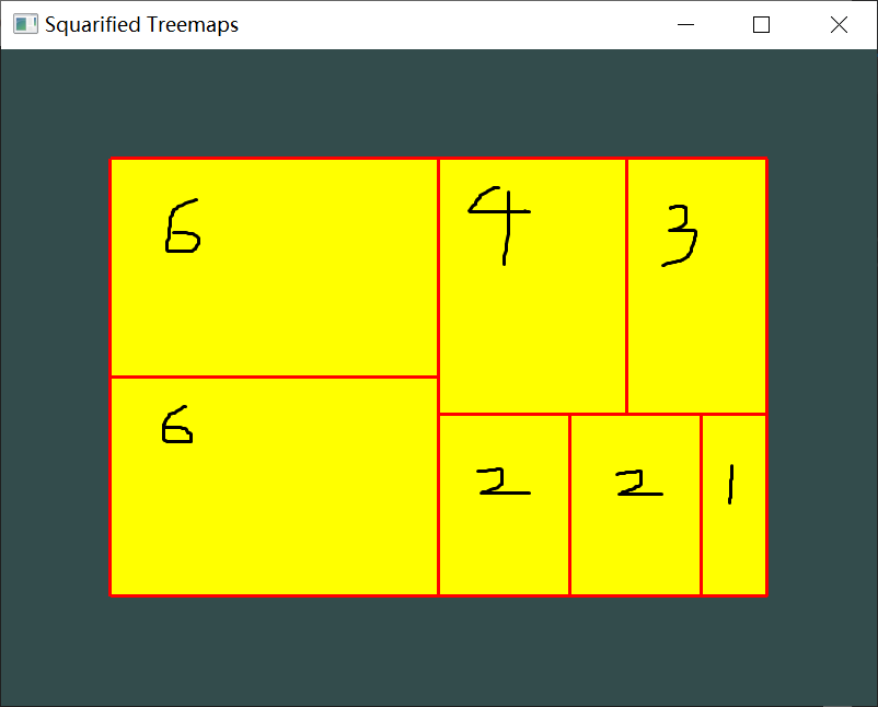 Squarified Treemaps 論文演算法復現