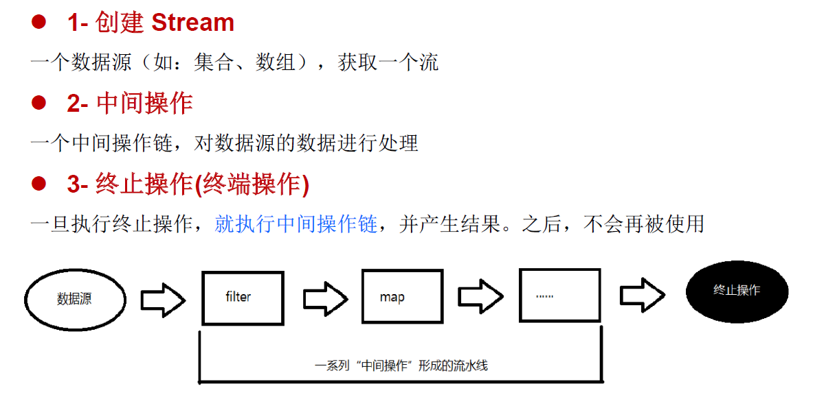 在這裡插入圖片描述