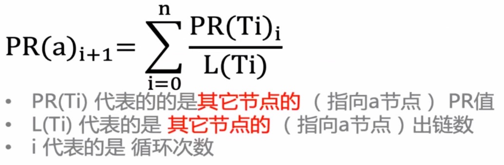 PageRank算法（Dead ends、Spider Traps问题）__Wooden_的博客-CSDN博客