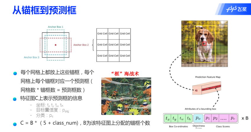 在這裡插入圖片描述