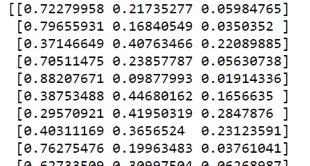 机器学习入门与Python实战（六）：朴素贝叶斯 Bayes