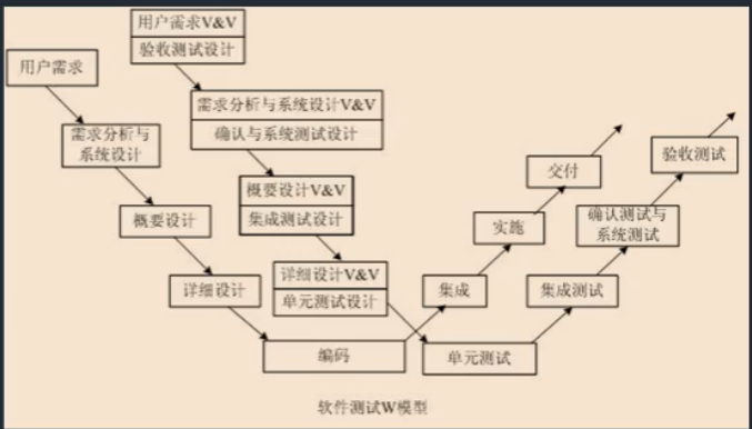 在這裡插入圖片描述