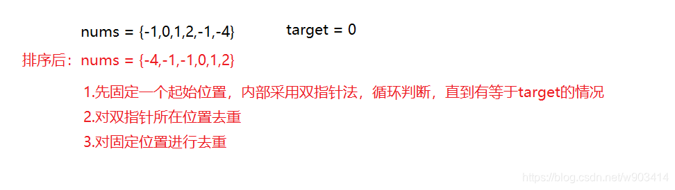 【C++】两数之和、三数之和、四数之和