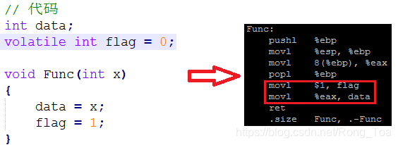 volatile与多线程_volatile c++ 多线程-CSDN博客