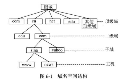 你想要了解的黑客入门知识在这里