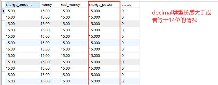 mysql中decimal数据类型小数位填充问题_hologres decimal是什么类型 不自动补零-CSDN博客