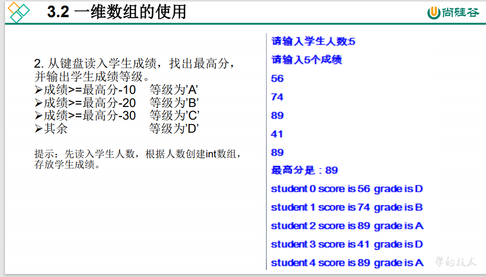 Java学习 第三章 数组（一）一维数组