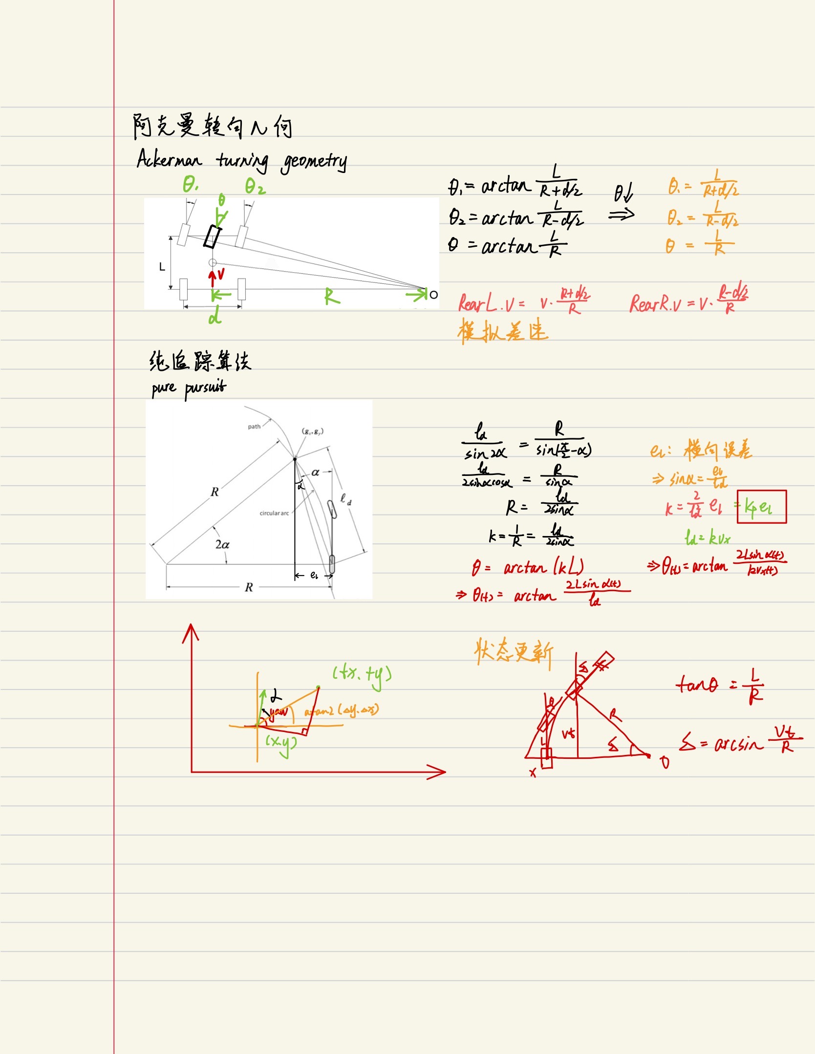 阿克曼转向几何&纯路径跟踪算法