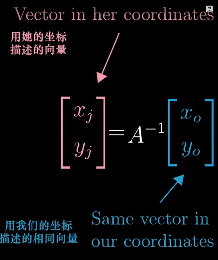 在這裡插入圖片描述