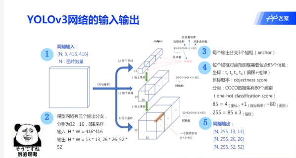 在這裡插入圖片描述