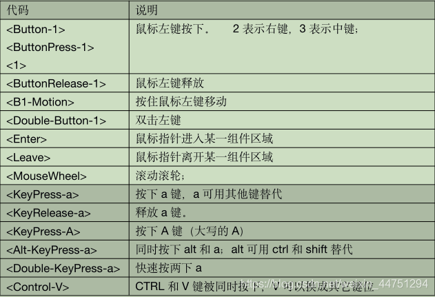 ここに画像の説明を挿入